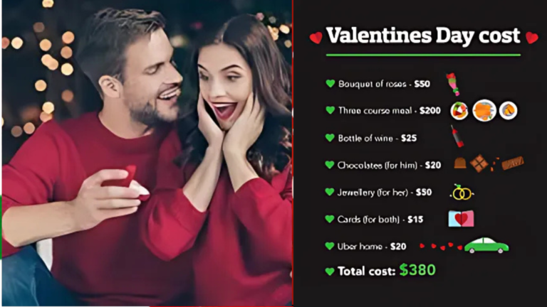 Valentine's Week